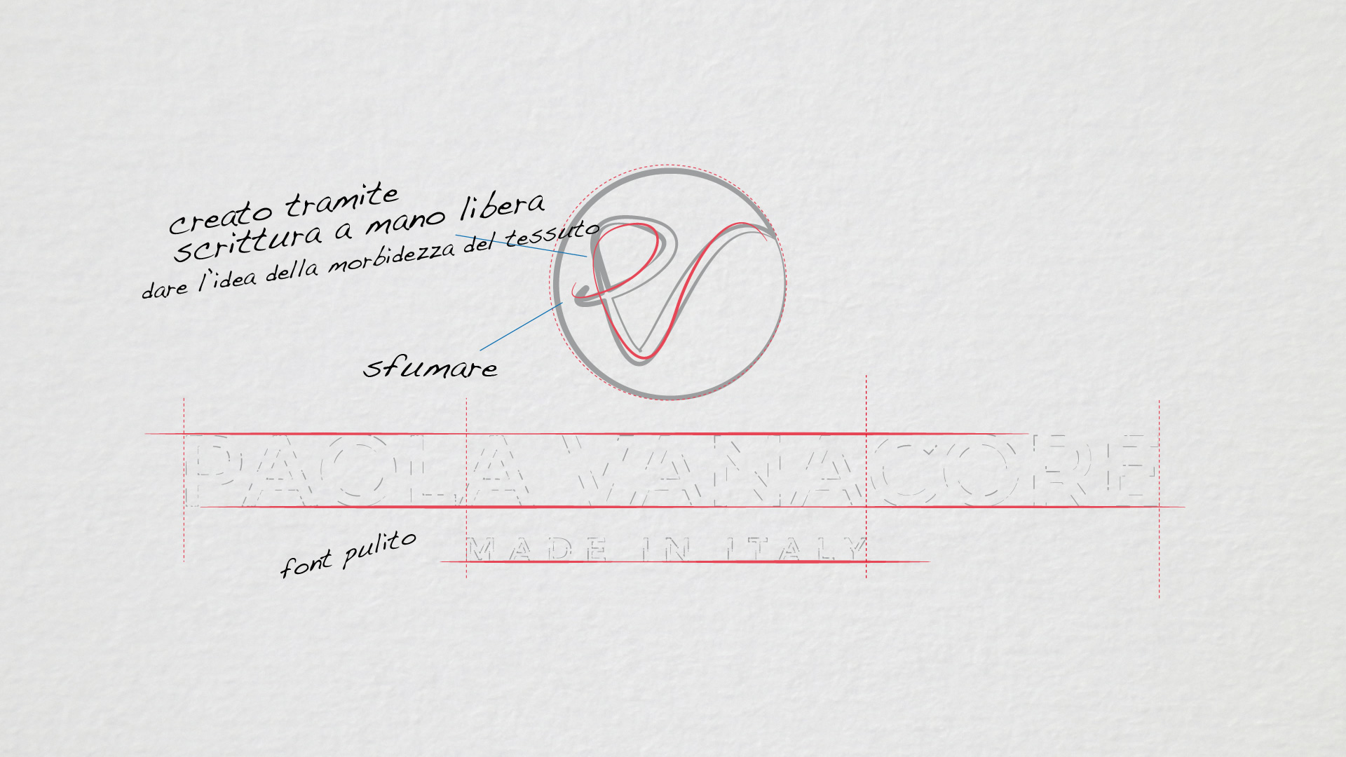 Paola Vanacore Made in Italy Realizzazione progettazione Logo Patrizio Rossi Web Graphic Designer