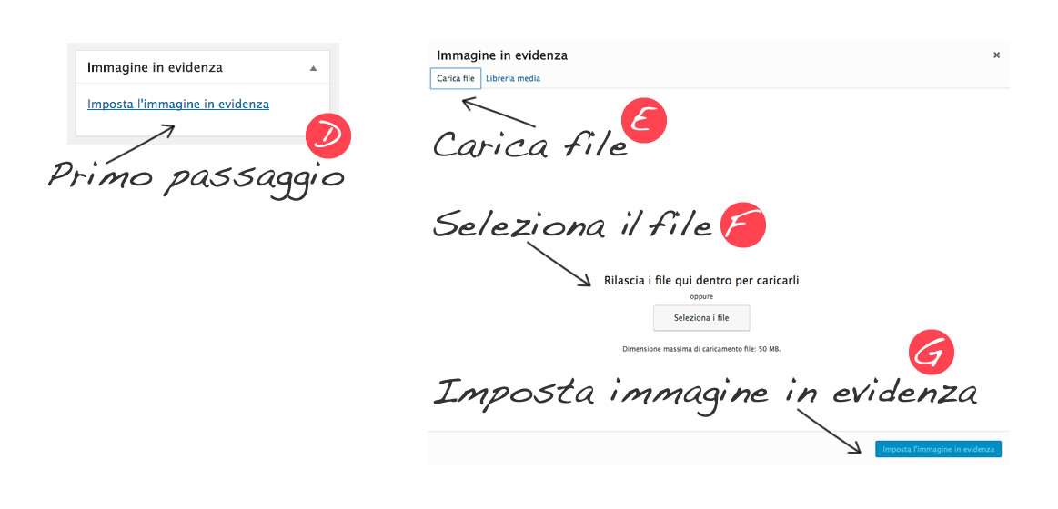 Come Creare Un Nuovo Articolo Con WordPress - Patrizio Rossi Creazione di siti web - Graphic design